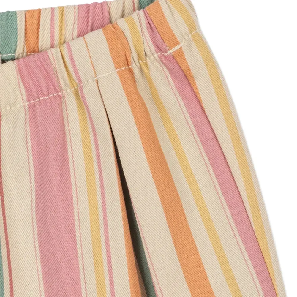 Брюки в полоску