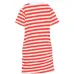 Платье в полоску